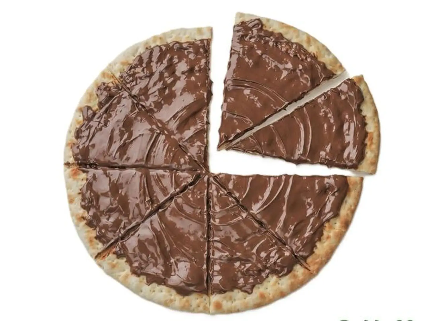 Nutella Manaqesh