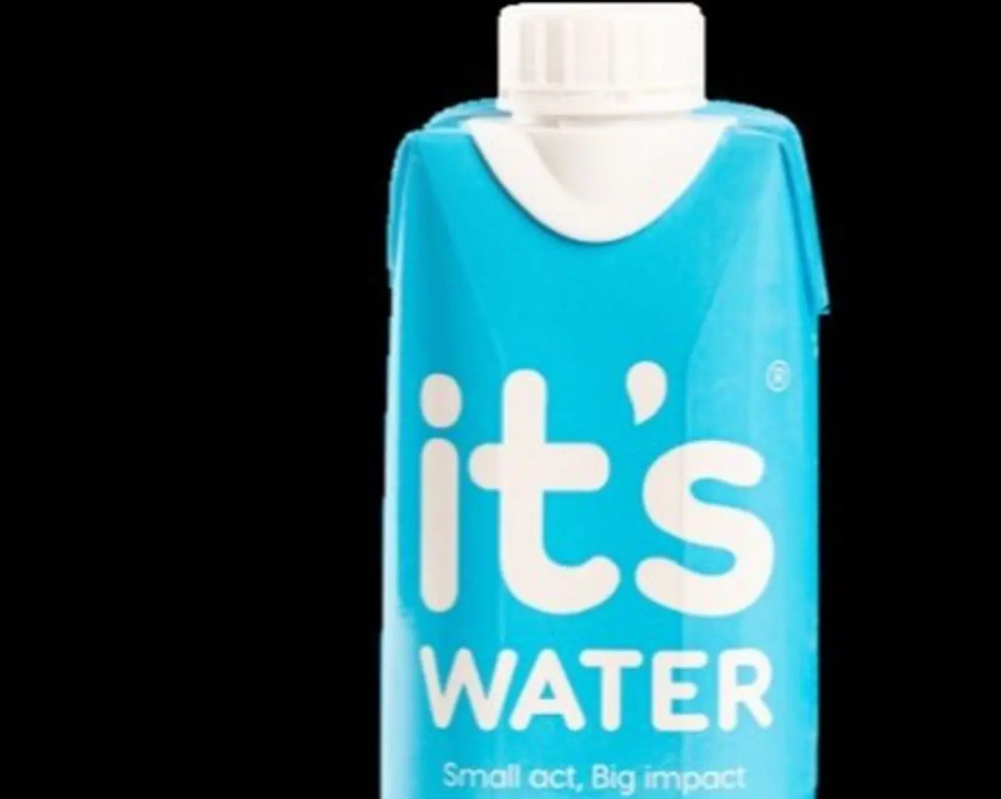 Its Water