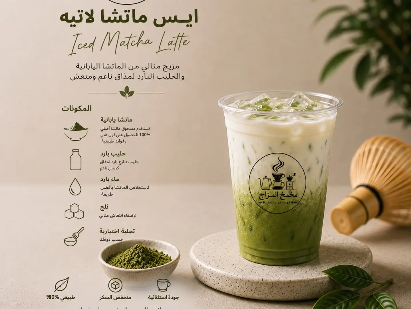 Iced Matcha Latte - Small