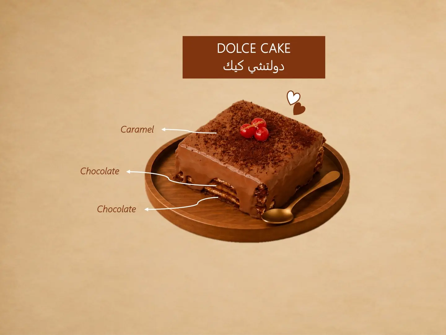دولتشي كيك