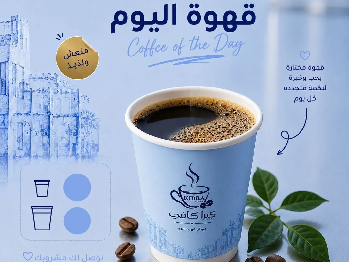 Coffee Of The Day Small