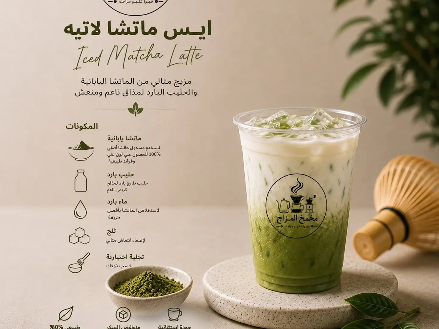 Iced Matcha Latte - Medium