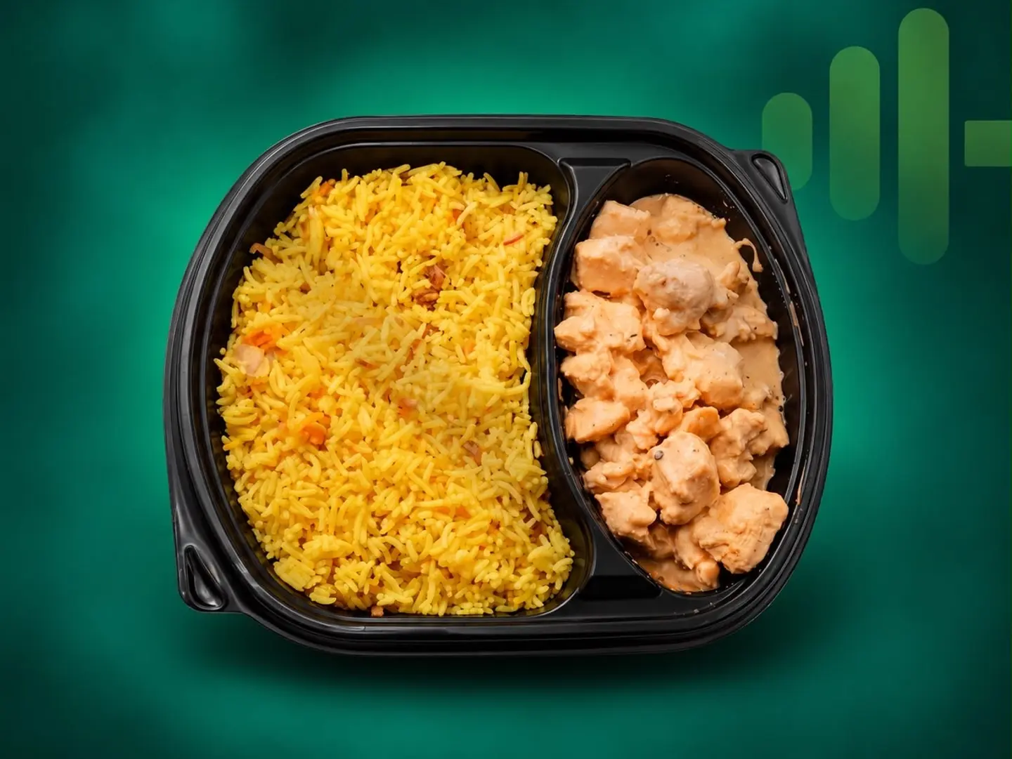 Chicken With Yoghurt