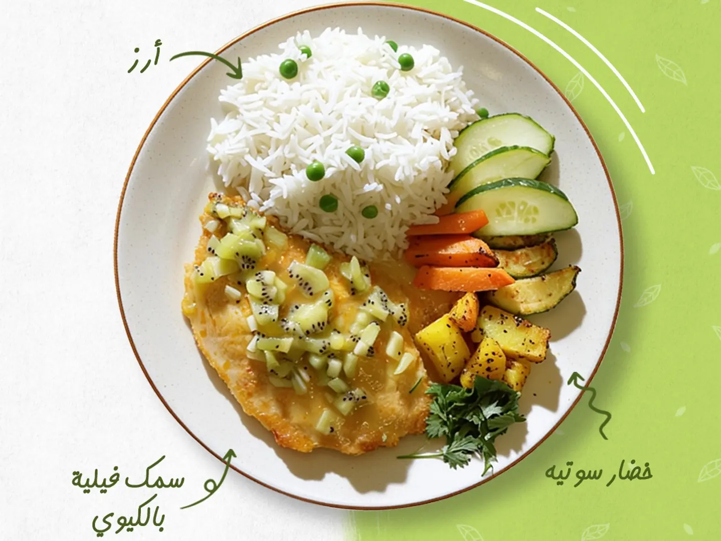Grilled Fish Fillet With Kiwi