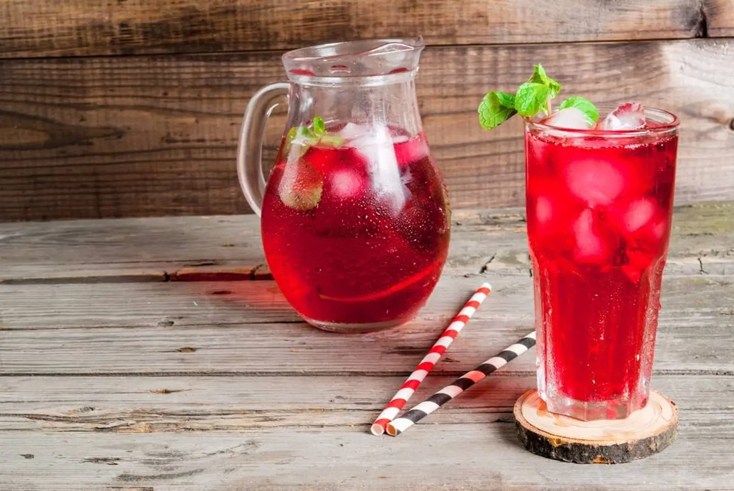 Iced Hibiscus