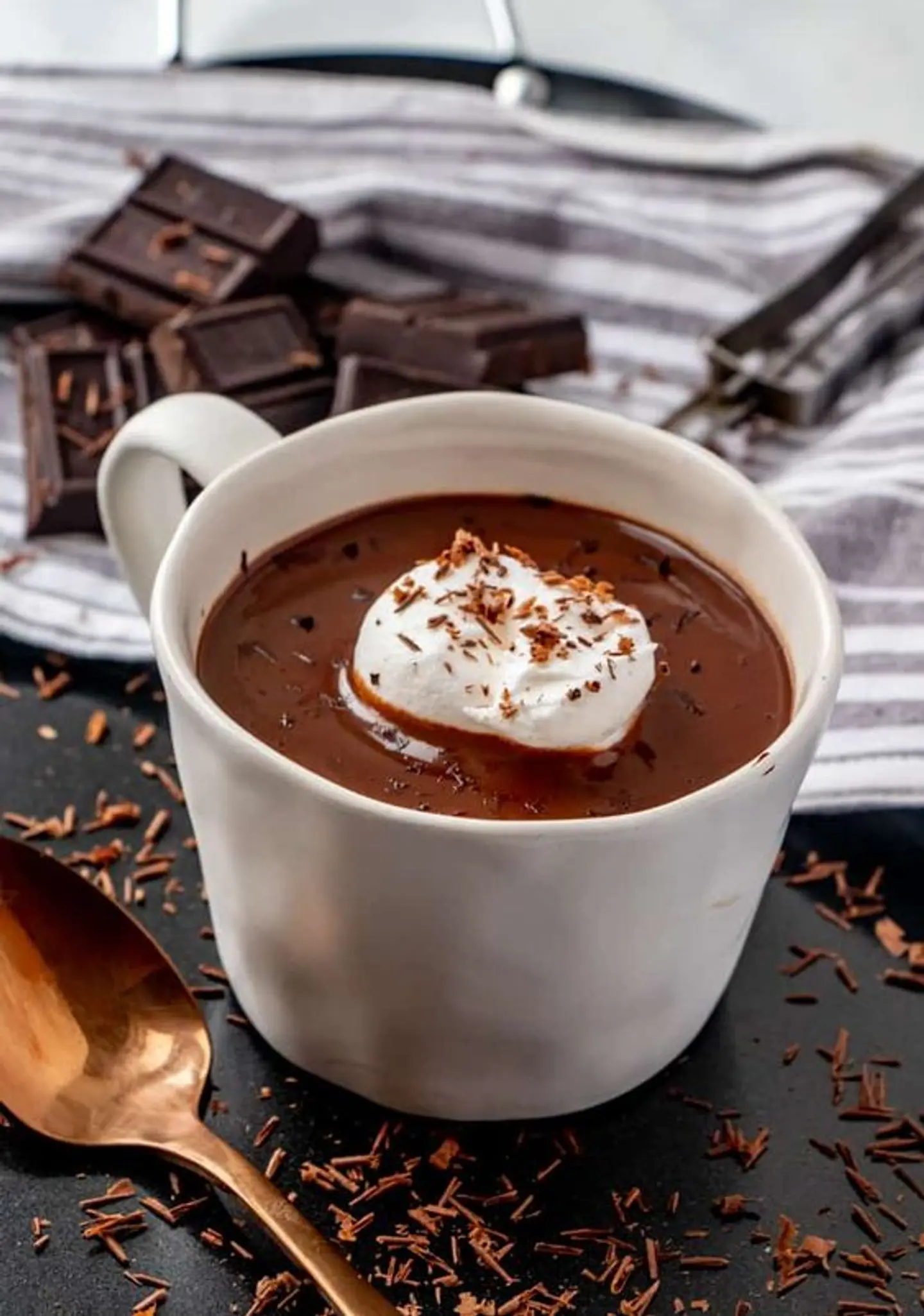 Hot Chocolate