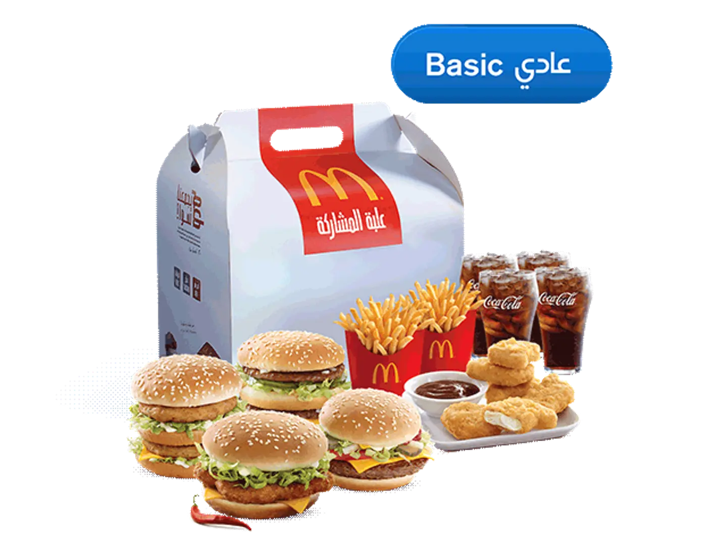 العرض القيم