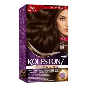 Wella Koleston Medium Brown Hair Color