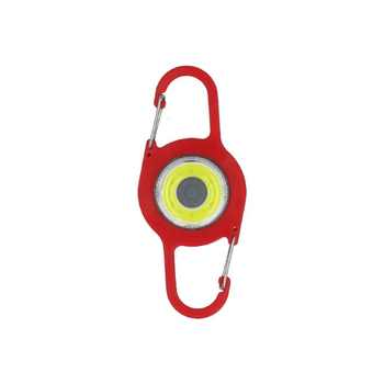 بليزنج ليدز طقم مصباح وكشاف بليزنج ليدز قطعتين 35 لومن أحمر وأزرق 5.715×12.7×1.27سم 1قطعة