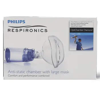 Philips Respironics Anti-Static Chamber