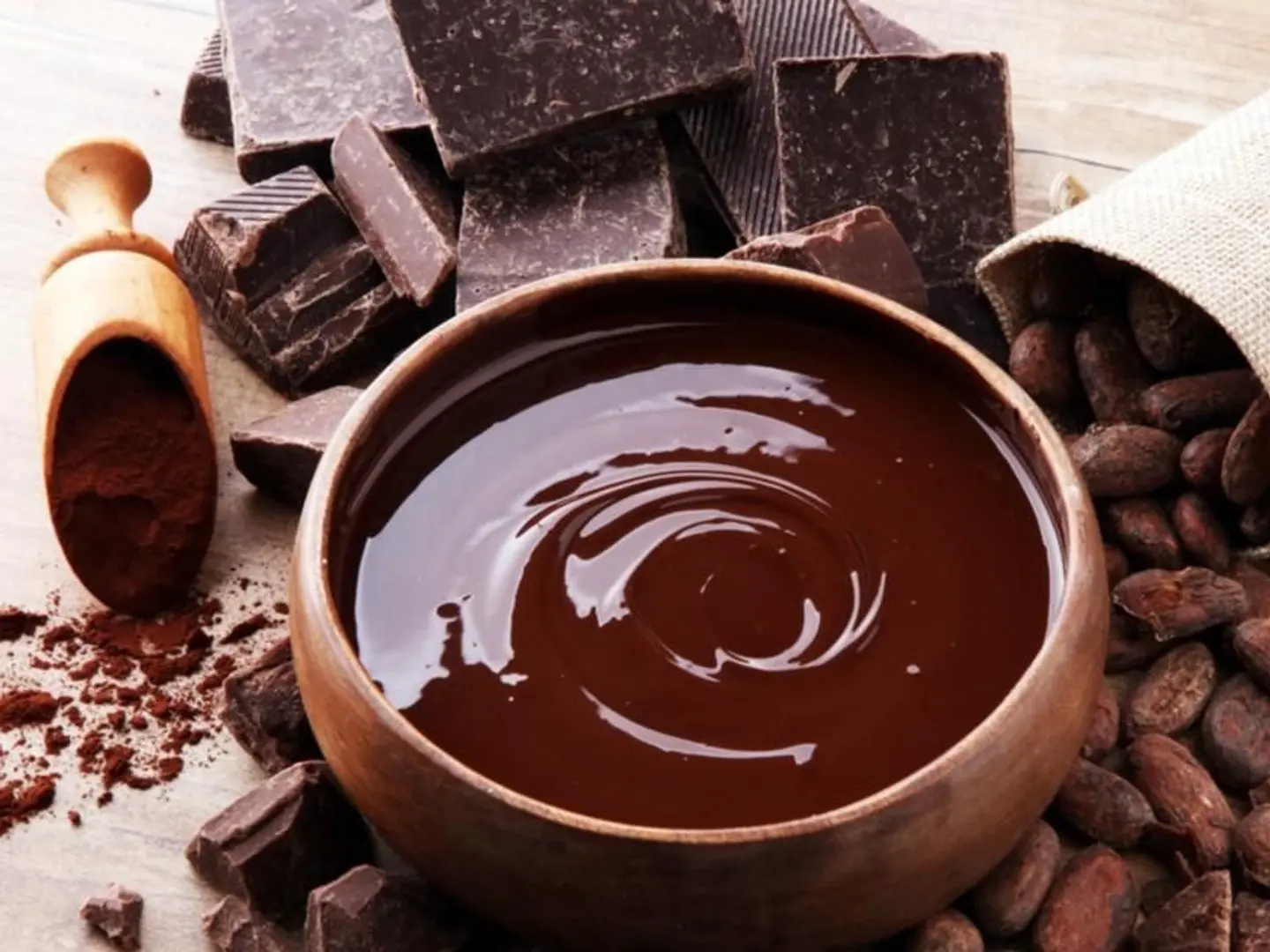 Chocolate Sauce