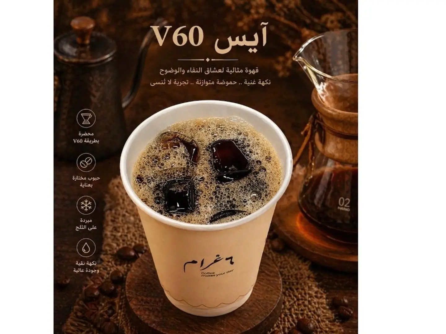Iced V60