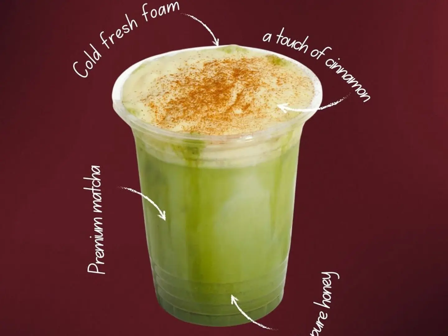 Cinnamon Matcha