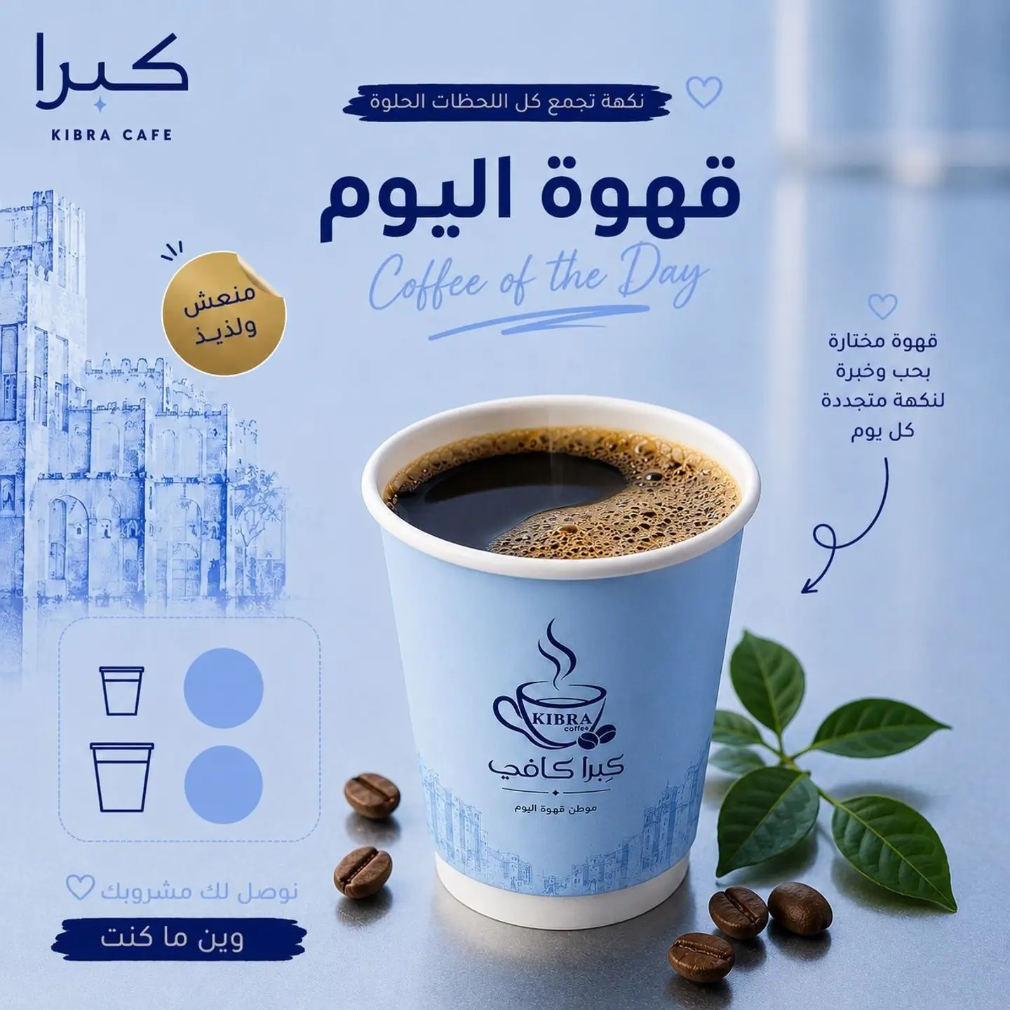 Coffee Of The Day